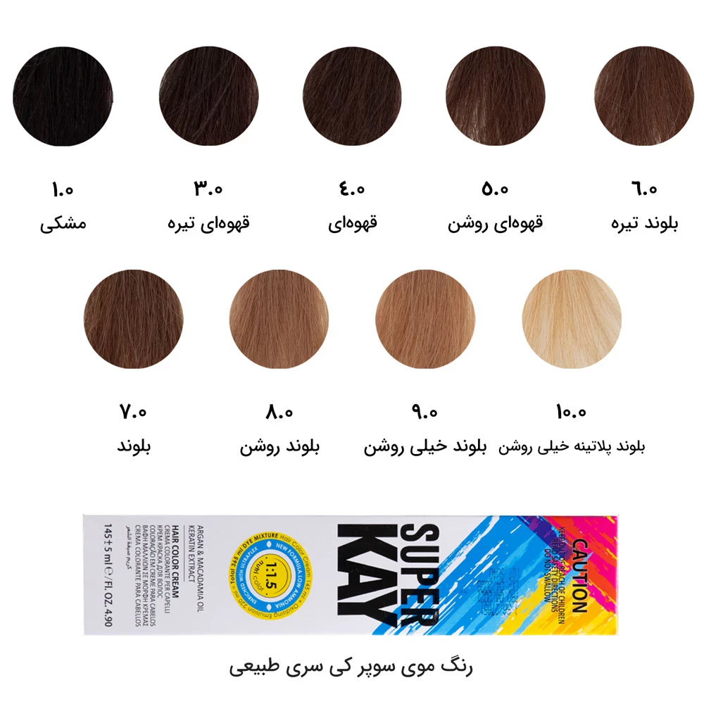 super-kay-hair-dye-natural-color-chart-1000px.webp